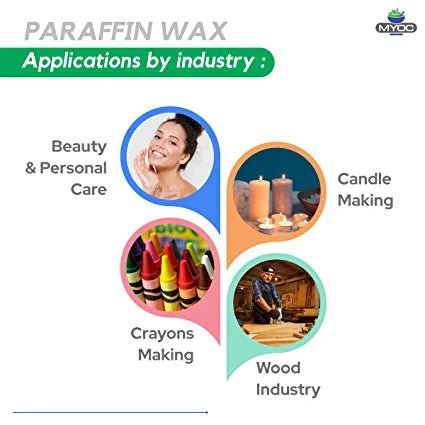 shoprythmindia Cosmetic Raw Material,United States Paraffin Wax